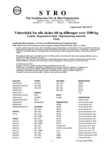 S T R O The Scandinavian Tire & Rim Organization BRIDGESTONE – CONTINENTAL – GOODYEAR MICHELIN – NOKIAN – PIRELLI – TRELLEBORG  Uppdaterad: 