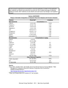 Waste / Soil chemistry / Incineration / Wood ash / Liming / Soil / Volcanic ash / Selenium / Calcium carbonate / Chemistry / Matter / Soil science