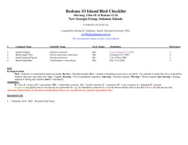 Redeme #3 Island Bird Checklist 10m long, 110m SE of Redeme #2 Isl. New Georgia Group, Solomon Islands07s31e Compiled by Michael K. Tarburton, Pacific Adventist University, PNG.