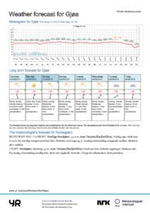 Earth / Physical geography / Gjøa / Precipitation / Meteogram