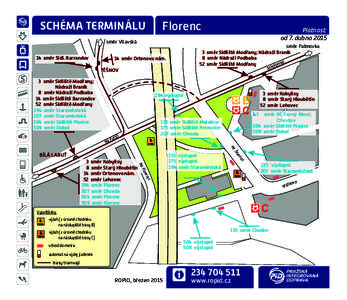 Florenc  SCHÉMA TERMINÁLU smr Vltavská 14 smr Sídl. Barrandov