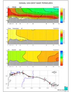 KANAAL VAN GENT NAAR TERNEUZEN CL− Chloride  mg/l