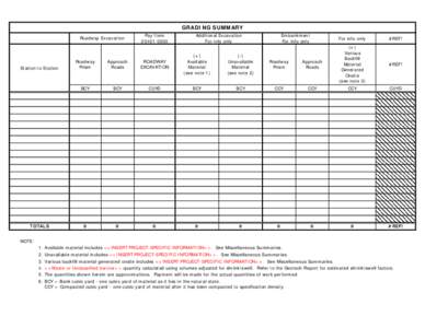 Earthwork Grading Summary