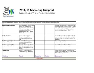 ESVATC Marketing Blueprint 2014 to 2016.xlsx