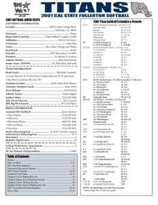TITANS 2001 CAL STATE FULLERTON SOFTBALL 2001 SOFTBALL QUICK FACTS