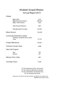 Modesto Gospel Mission Annual Report 2013 Shelter Bldg A Men Bldg B Women/Children Bldg F Men/Children