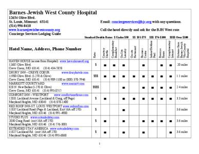 Barnes-Jewish West County Hospital[removed]Olive Blvd. St. Louis, Missouri[removed]8410 www.barnesjewishwestcounty.org Concierge Services Lodging Guide