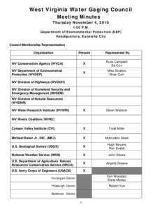 West Virginia Water Gaging Council Meeting Minutes Thursday November 4, 2010 1:00 P.M. Department of Environmental Protection (DEP) Headquarters, Kanawha City