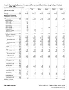 2007 Census of Agriculture North Dakota[removed]