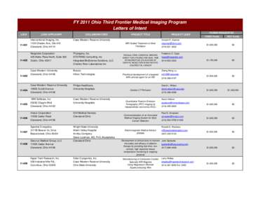 FY 2011 Ohio Third Frontier Medical Imaging Program Letters of Intent LOI # 11-601