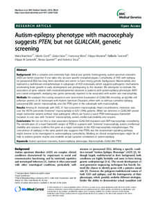 The mGluR5 antagonist AFQ056 does not affect methylation and transcription of the mutant FMR1 gene in vitro