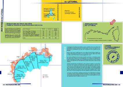 LITTO 7  ÉVOLUTION DU TRAIT DE CÔTE Analyse de l’évolution du cordon littoral dans le Golfe du Lion Accrétion