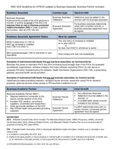 Law / Protected health information / Ace / Business / Health / Privacy / Data privacy / Health Insurance Portability and Accountability Act / Privacy law