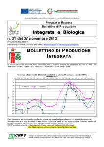 DIREZIONE GENERALE AGRICOLTURA, ECONOMIA ITTICA, ATTIVITÀ FAUNISTICO-VENATORIE  PROVINCIA DI RAVENNA Bollettino di Produzione