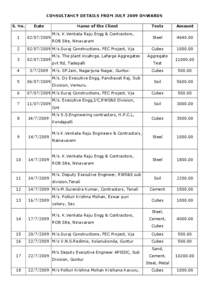 CONSULTANCY DETAILS FROM JULY 2009 ONWARDS S. No. Date  1