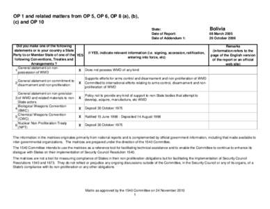 OP 1 and related matters from OP 5, OP 6, OP 8 (a), (b), (c) and OP 10 State: Date of Report: Date of Addendum 1: Did you make one of the following