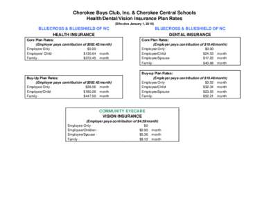 Cherokee Boys Club, Inc. & Cherokee Central Schools Health/Dental/Vision Insurance Plan Rates (Effective January 1, 2010) BLUECROSS & BLUESHIELD OF NC HEALTH INSURANCE