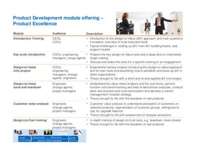 Product Development module offering – Product Excellence Module Audience