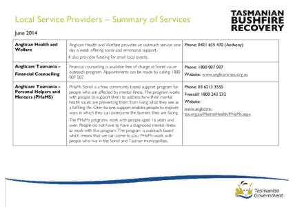 Local Service Providers – Summary of Services June 2014 Anglican Health and Welfare  Anglican Health and Welfare provides an outreach service one Phone: [removed]Anthony)