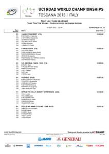 Start List / Liste de départ Team Time Trial Women / Contre la montre par équipe femmes 22 SEP[removed]:00