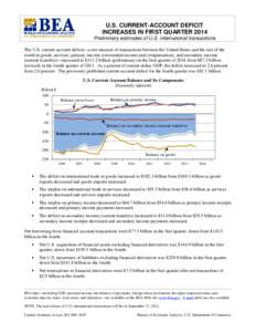 U.S. CURRENT-ACCOUNT DEFICIT INCREASES IN FIRST QUARTER 2014 Preliminary estimates of U.S. international transactions The U.S. current-account deficit—a net measure of transactions between the United States and the res