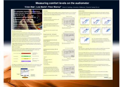 Measuring comfort levels on the audiometer Vivien Mak1, Lois Martin2, Peter Blamey2 1 School of Audiology, University of Melbourne. 2 Dynamic Hearing Pty Ltd The comfortable listening levels used by an Adaptive Dynamic R