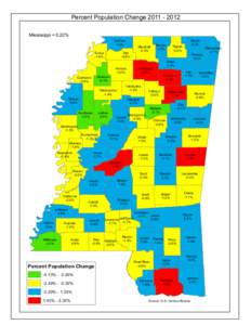 Percent Population Change[removed]Mississippi = 0.22% DeSoto 1.3% Tunica