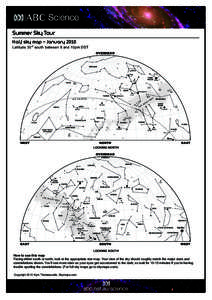 Eridanus / Hydra / Capricornus / Apus / Quadrant / Canis Minor / Horologium / Piscis Austrinus / Phoenix / Astrology / Constellations / Hydrus