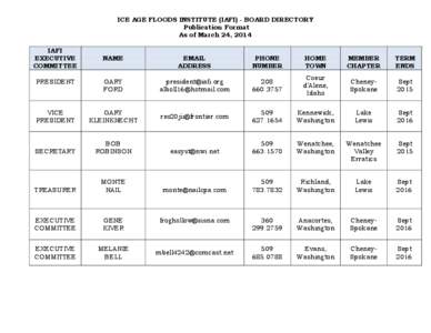 ICE AGE FLOODS INSTITUTE (IAFI) - BOARD DIRECTORY Publication Format As of March 24, 2014 IAFI EXECUTIVE COMMITTEE