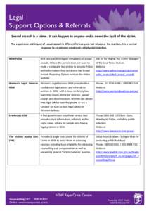 Legal Support Options & Referrals Sexual assault is a crime. It can happen to anyone and is never the fault of the victim. The experience and impact of sexual assault is different for everyone but whatever the reaction, 