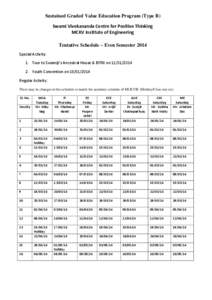 Sustained Graded Value Education Program (Type B) Swami Vivekananda Centre for Positive Thinking MCKV Institute of Engineering