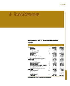 Central banks / Balance sheet / Foreign-exchange reserves / Asset / Monetary policy / Bank for International Settlements / Central Bank of the Republic of Turkey / Asset–liability mismatch / International Financial Reporting Standards / Finance / Economics / Accountancy