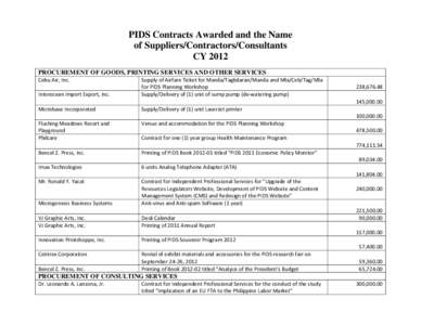 PIDS Contracts Awarded and the Name of Suppliers/Contractors/Consultants CY 2012 PROCUREMENT OF GOODS, PRINTING SERVICES AND OTHER SERVICES Cebu Air, Inc.  Interocean Import Export, Inc. 