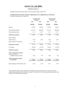 AEON CO. (M) BHD. ( Company NoH ) ( Incorporated in Malaysia ) Unaudited results of the Economic Entity for the first quarter ended 31 March 2012.