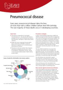 Pneumococcal disease Every year, pneumococcal disease takes the lives of more than half a million children before their fifth birthday. The vast majority of these deaths occur in developing countries. Quick facts