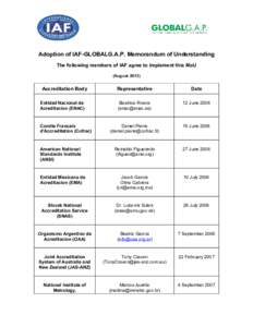 Adoption of IAF-GLOBALG.A.P. Memorandum of Understanding The following members of IAF agree to implement this MoU (August[removed]Accreditation Body Entidad Nacional de