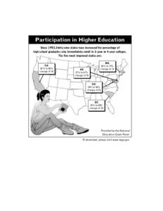 Participation in Higher Education Since 1992,thirty-nine states have increased the percentage of high school graduates who immediately enroll in 2-year or 4-year colleges. The five most improved states are:  CA