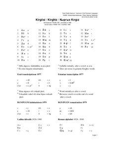 Eesti Keele Instituut / Institute of the Estonian Language KNAB: Kohanimeandmebaas / Place Names Database[removed]-10-29)