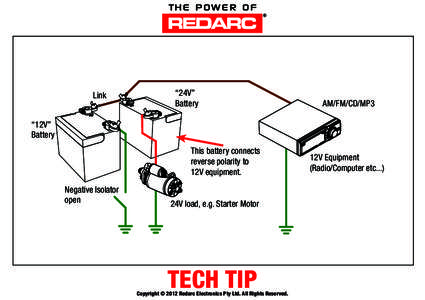 Reverse polarity 12V Equipment