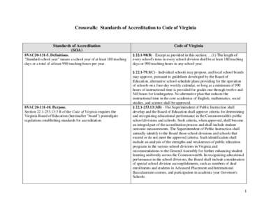 Crosswalk: Standards of Accreditation to Code of Virginia  Standards of Accreditation (SOA) 8VAC20[removed]Definitions. 