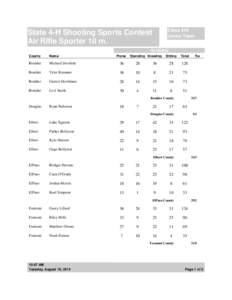 Class 210 Junior Team State 4-H Shooting Sports Contest Air Rifle Sporter 10 m.