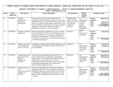 MONTHLY REPORT OF FEDERAL GRANT APPLICATIONS BY STATE AGENCIES, BOARDS AND COMMISSIONS FOR THE MONTH OF July 2014 ARKANSAS DEPARTMENT OF FINANCE & ADMINISTRATION – OFFICE OF INTERGOVERNMENTAL SERVICES STATE CLEARINGHOU