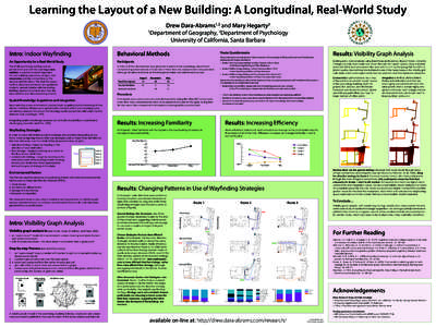 Learning the Layout of a New Building: A Longitudinal, Real-World Study Drew Dara-Abrams and Mary Hegarty 1 2 Department of Geography, Department of Psychology University of California, Santa Barbara
