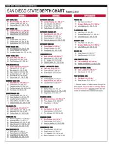 FB13 Depth Chart 8.05.13_Layout 1