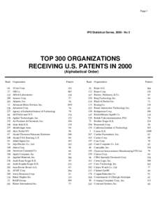 Page 1  IPO Statistical Series, [removed]No 2 TOP 300 ORGANIZATIONS RECEIVING U.S. PATENTS IN 2000