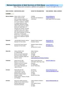 National Association of Adult Survivors of Child Abuse www.NAASCA.org Note: Please send corrections, additions and updates to:  AREA COVERED SERVICES INCLUDED GROUP OR ORGANIZATION