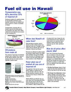 Fuel oil use in Hawaii Transportation uses 62%, electricity 33% of imported oil Petroleum products (i.e. gasoline, diesel, jet fuel, liquified petroleum gases,