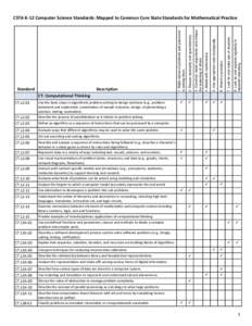 Microsoft Word - CSTA Standards Mapped to CC Math Practice Standards-v3