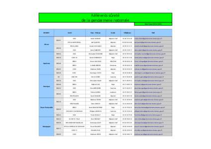 Référents sûreté de la gendarmerie nationale Mise à jour[removed]REGION