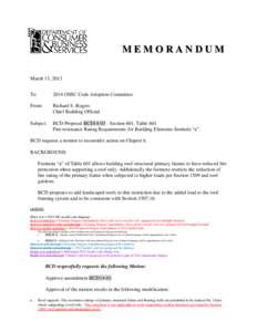 MEMORANDUM March 13, 2013 To: 2014 OSSC Code Adoption Committee